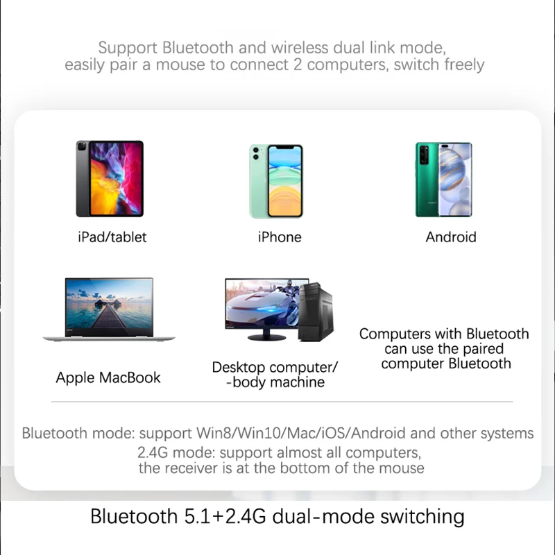 Wireless Mouse for Laptop PC Bluetooth RGB Rechargeable Mouses Wireless Computer Silent Mice LED Backlit Ergonomic Gaming Mouse - Image 7